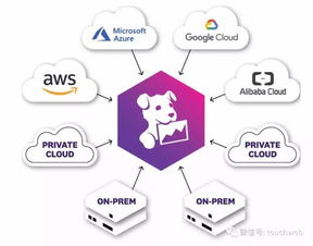 Datadog上市首日大漲39%，市值突破百億美元，凸顯數(shù)據(jù)處理與存儲(chǔ)服務(wù)市場(chǎng)潛力